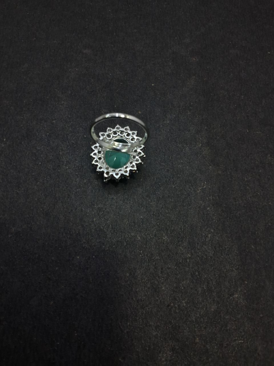 Ad Ring 101