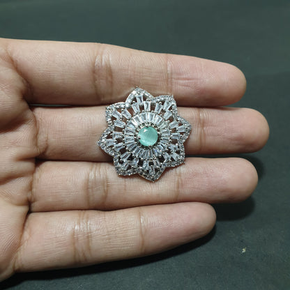 Ad Ring 131